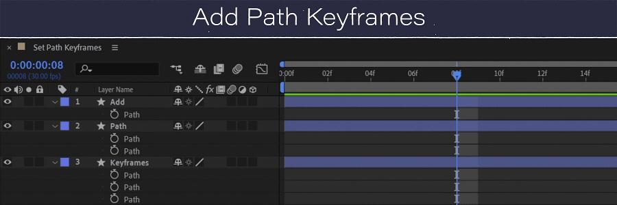 Add/Remove Keyframes