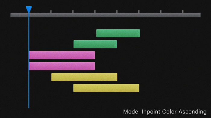 Inpoint Color