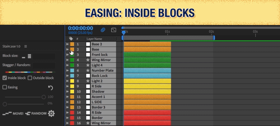 Stagger Inside and Outside blocks