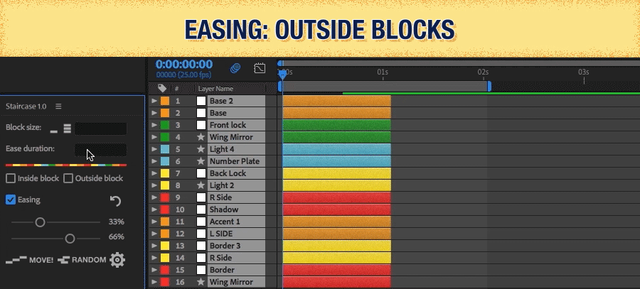 Staircase: Block Easing