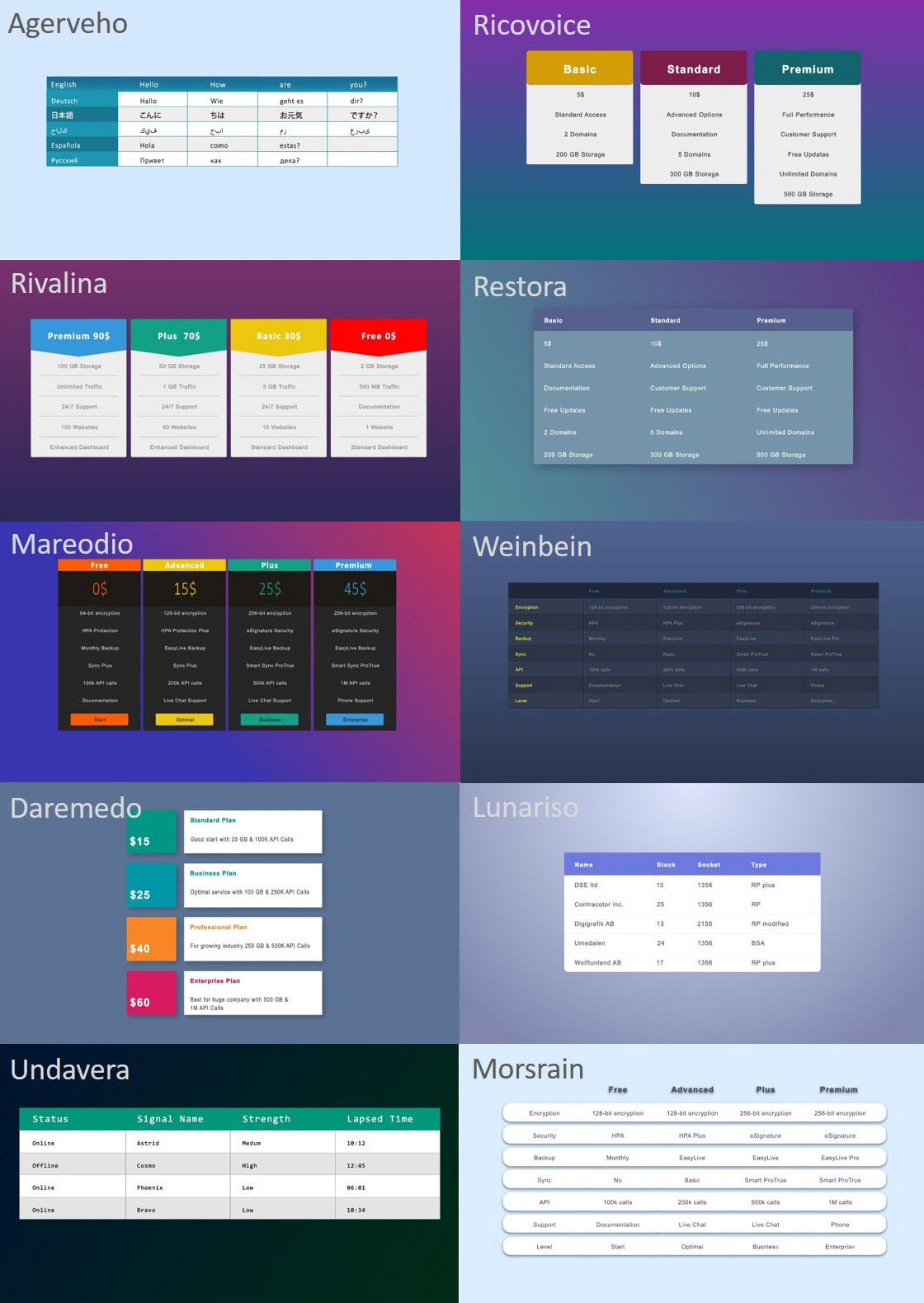 table templates