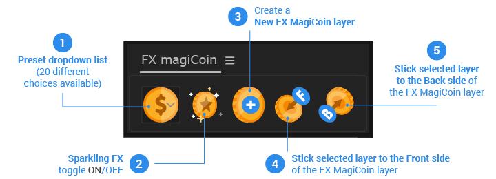 the FX MagiCoin UI panel
