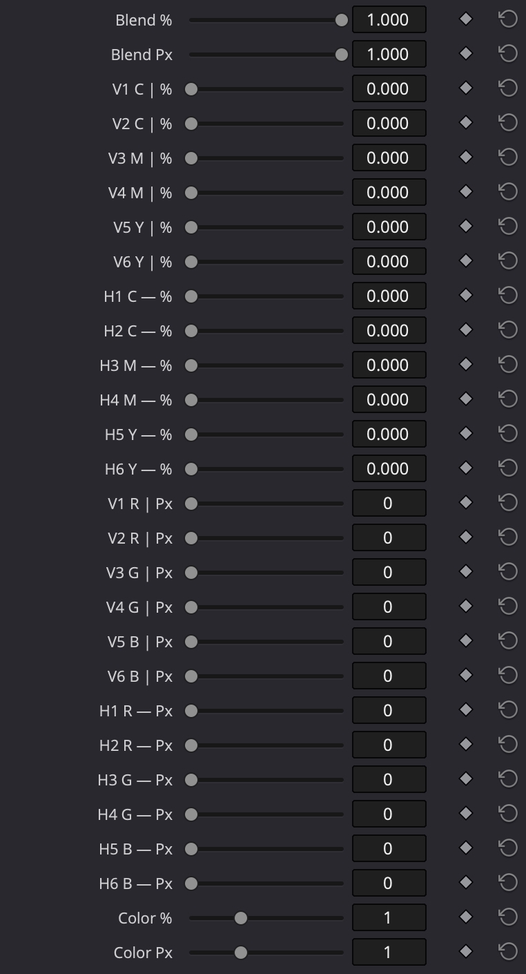 UI Rulers