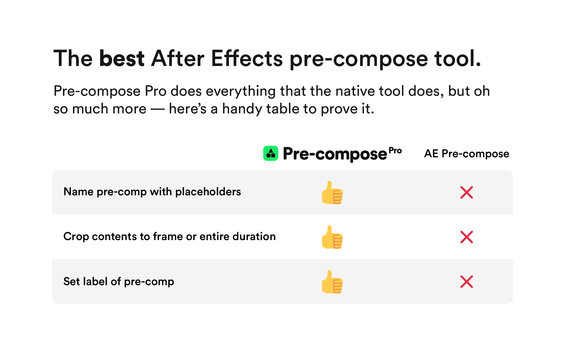 Pre-compose Pro Comparison