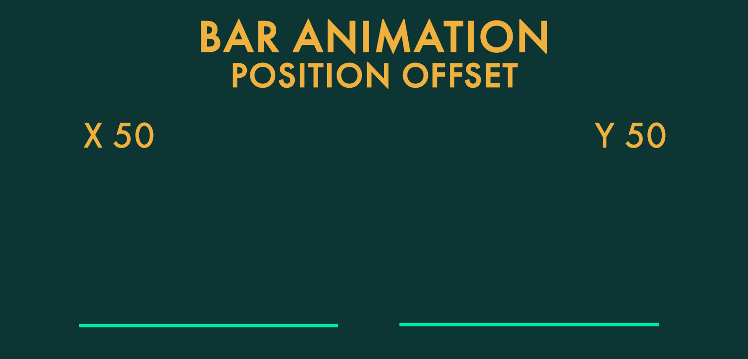 Bar Pos