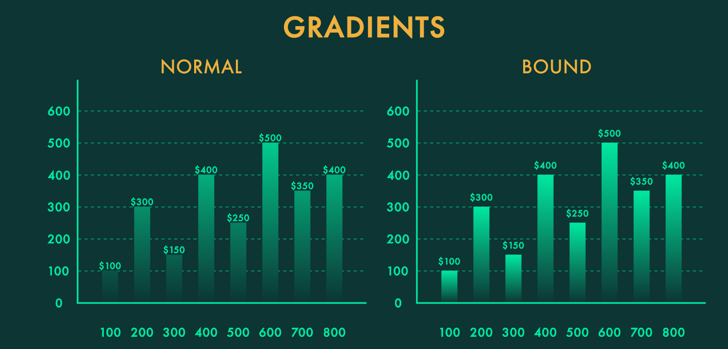 Bar_Gradient 