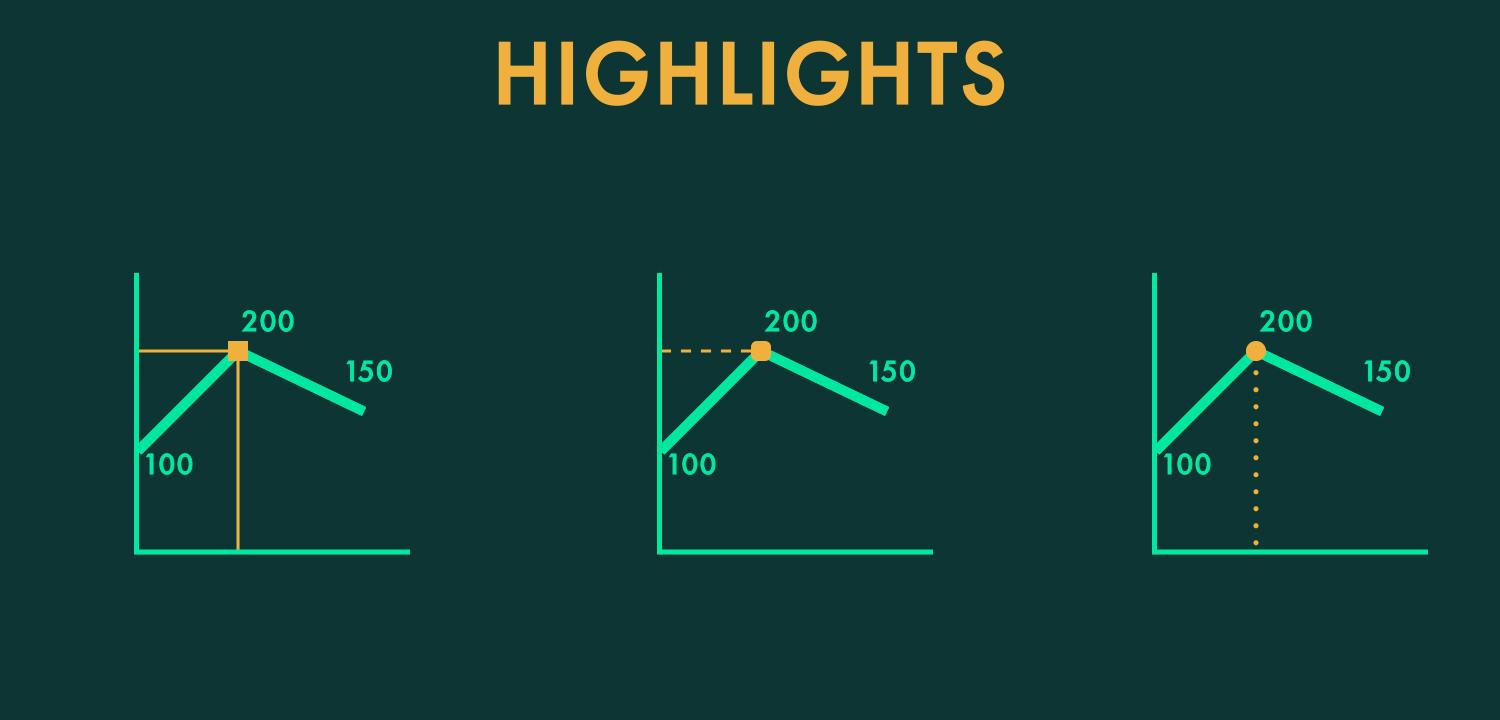 Highlight 