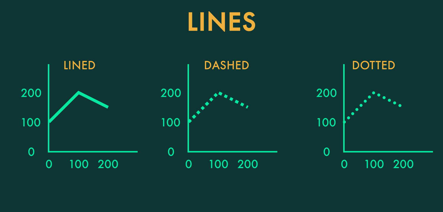 Line Look