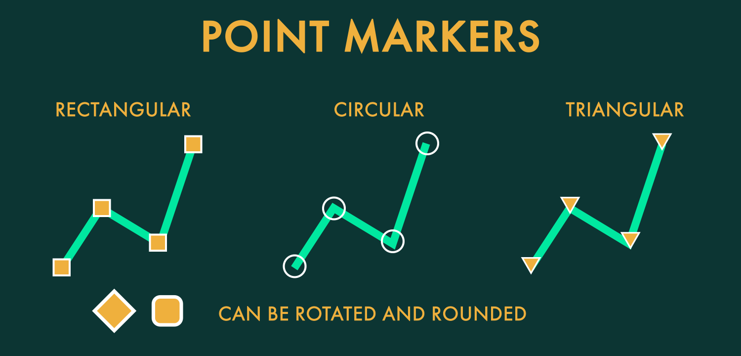 Point Marker 