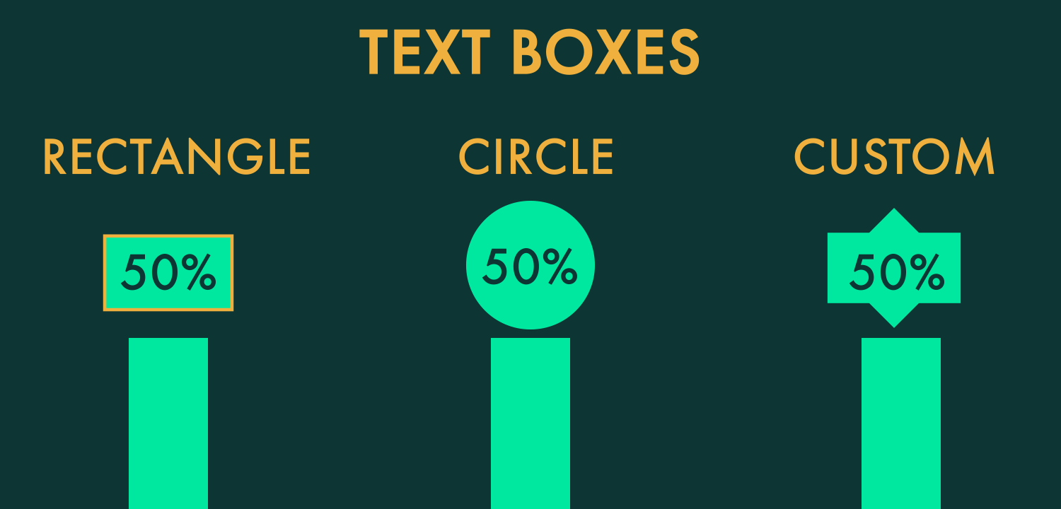 Text Box