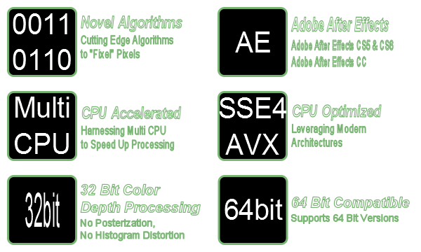 Fixel Algorithms Features